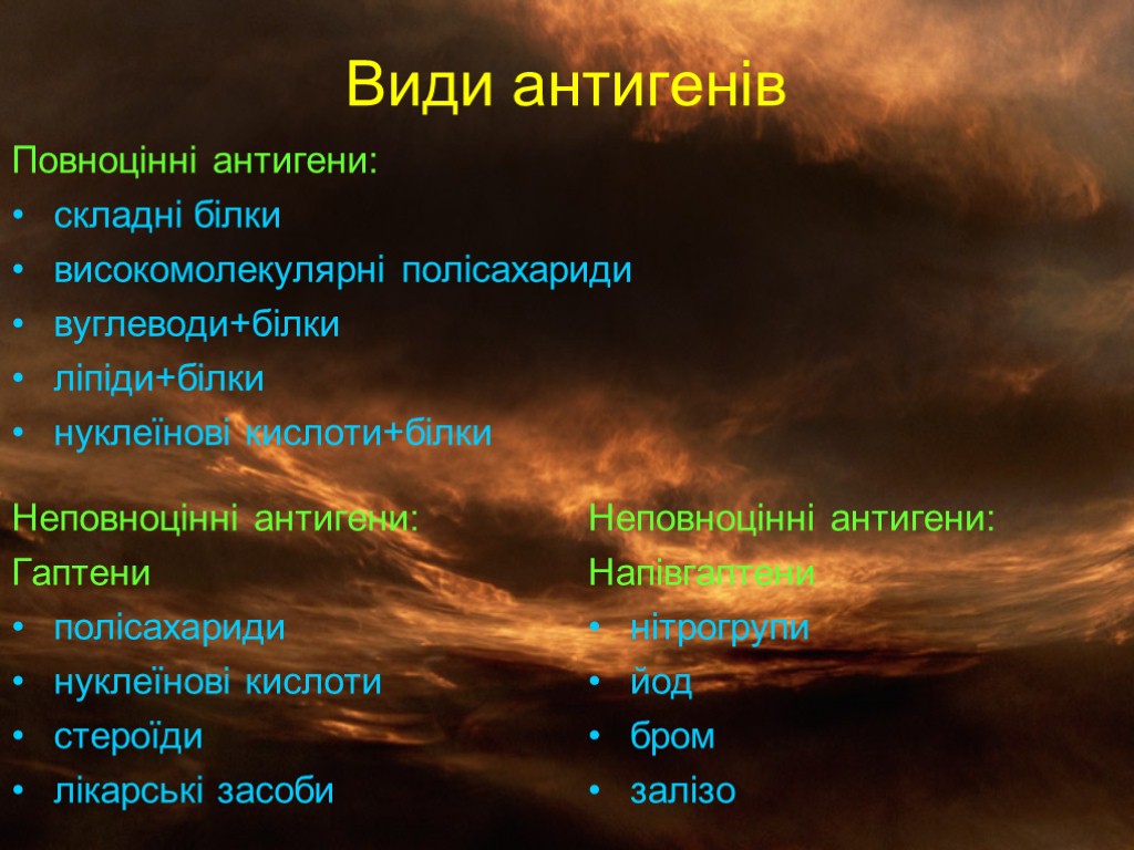 Види антигенів Повноцінні антигени: складні білки високомолекулярні полісахариди вуглеводи+білки ліпіди+білки нуклеїнові кислоти+білки Неповноцінні антигени: